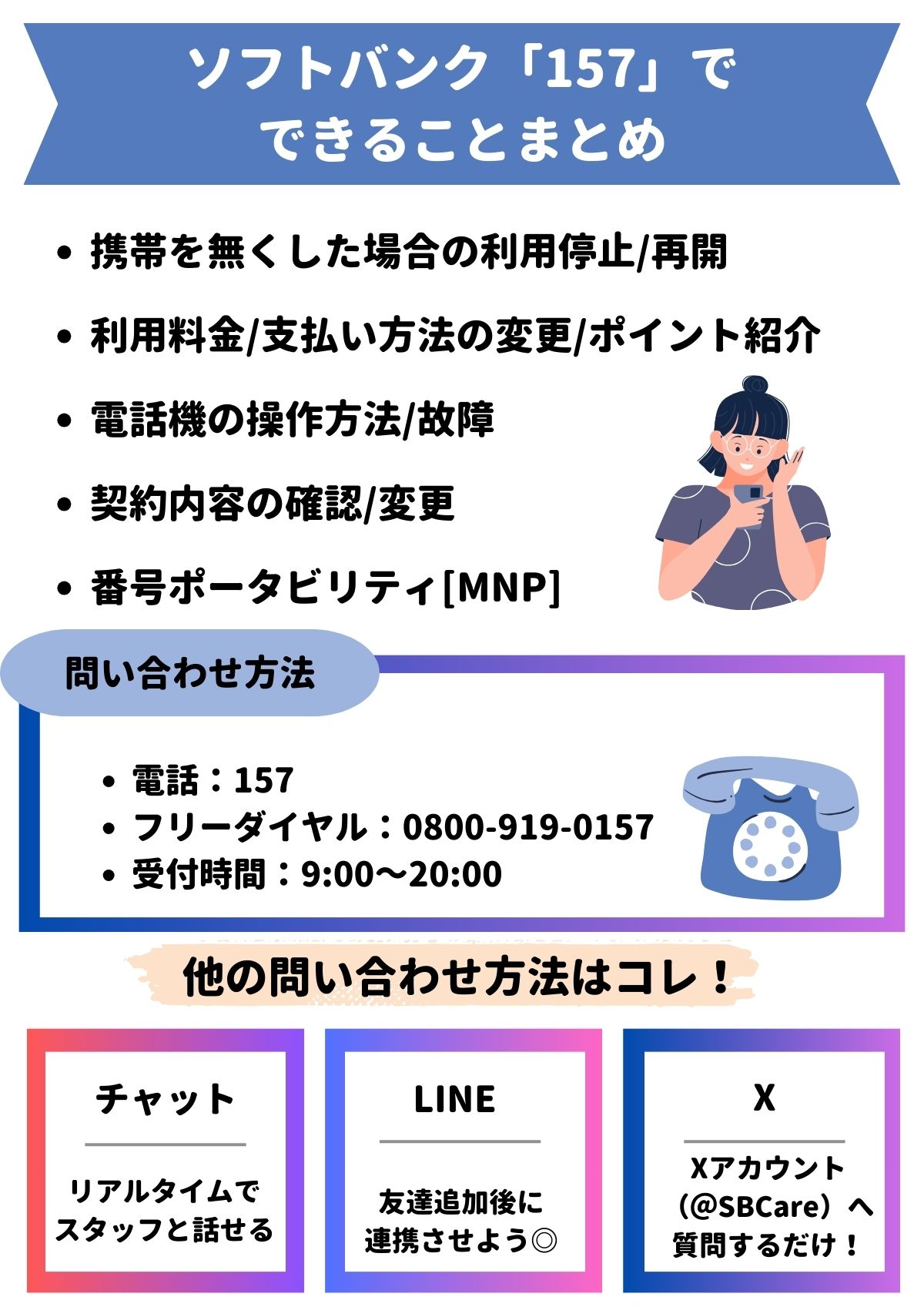 ソフトバンク　157
